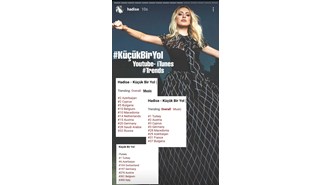 Hadise'nin 'Küçük Bir Yol' adlı şarkısı YouTube'u salladı